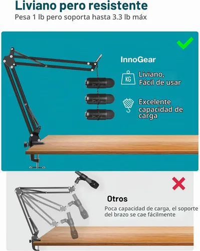 Vista 4 de InnoGear Soporte de micrófono, juego de soporte de micrófono ajustable para Blue Yeti Nano Suspension Boom Soporte de brazo de tijera con tornillo