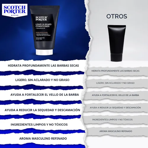 Vista 3 de Scotch Porter Acondicionador restaurador de barba sin enjuague, suavizante acondicionador profundo con sensación ligera, reduce el encrespamiento