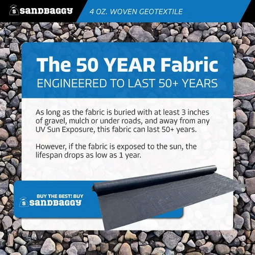 Vista 3 de Sandbaggy Tejido geotextil para paisaje, para estabilización del suelo y contrapiso para entrada, caminos de grava y estacionamientos, 200 libras