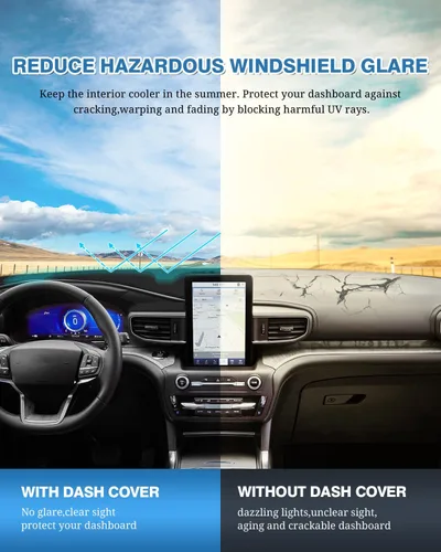 Vista 5 de FIILINES - Cubierta para tablero de malla antideslizante, parasol sin reflejos, accesorios para tablero compatibles con Ford Explorer 2020-2025