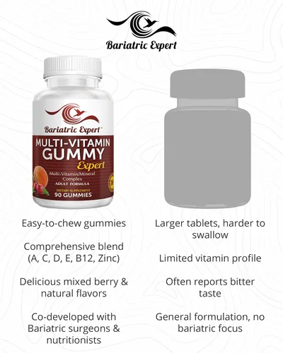 Vista 7 de Bariatric Expert - Gomitas multivitamínicas – Suplemento dietético de fusión rápida para adultos después de la manga gástrica y bypass, recomendado
