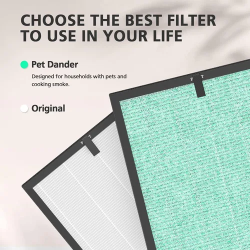 Vista 7 de Filtro de Reemplazo MR5866 Cuidado de Mascotas Compatible con Purificador de Aire MORENTO MR5866, Filtros de Filtración 4 en 1 para Habitación