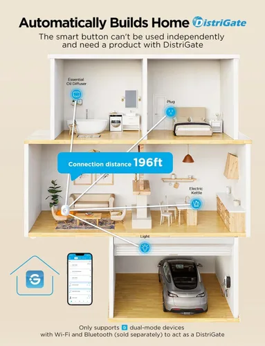 Vista 4 de GoveeLife Sensor de presión inteligente 2.0, cuenta con detección automática de presión mejorada, sensor de presión de tira larga, conexión de largo