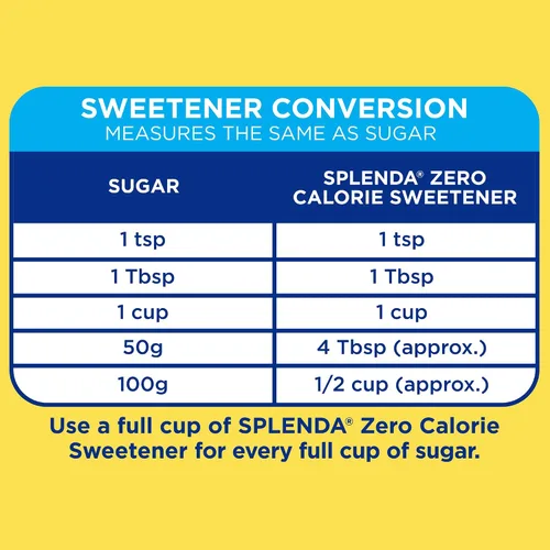 Vista 8 de empaques de edulcorante Splenda granulado, sin calorías