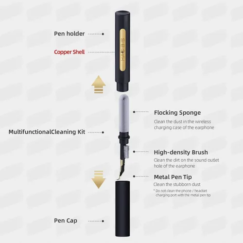 Vista 2 de Bolígrafo de limpieza Hagibis para Airpods Pro 1 2, kit de limpieza multifunción, cepillo suave para estuche de auriculares Bluetooth, herramientas
