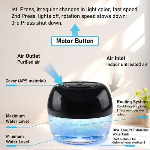 Vista 12 de Limpiador de Aire Lavador de Aire, Difusor de Aromas para Aire Fresco para el Hogar, Oficina, Purificador de Aire con Luz Nocturna (Negro)