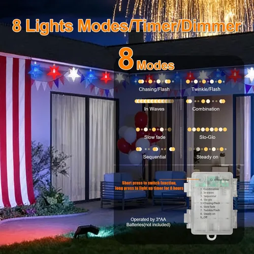 Vista 7 de LAMPHOME Guirnalda de luces LED de estrella roja, blanca y azul, 20 luces LED de hadas con cable transparente, 3 AA impermeables, 8 modos, luces