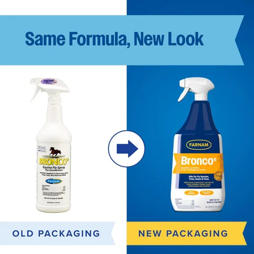 Vista 2 de Farnam Broncoe Fly Spray Plus Citronella para caballos, perros y locales