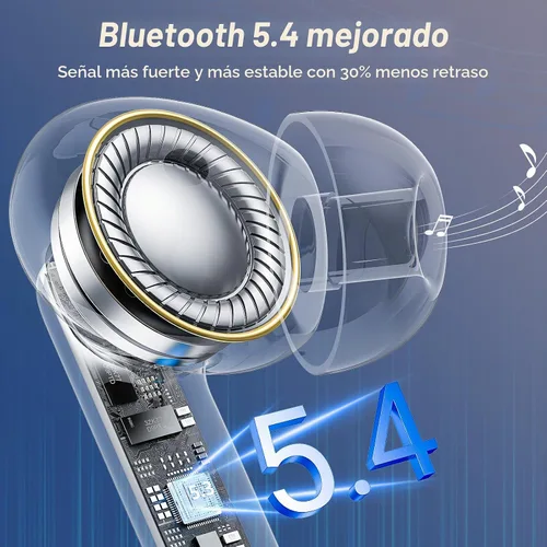 Vista 6 de Auriculares inalámbricos, auriculares Bluetooth 5.4 con 4 micrófonos ENC con cancelación de ruido, auriculares Bluetooth con tiempo de reproducción