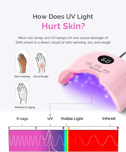 Vista 3 de MelodySusie Lámpara de uñas LED compacta con guantes UV, secadora de uñas P-PLUS30A con sensor inteligente que cura todos los geles, especialmente