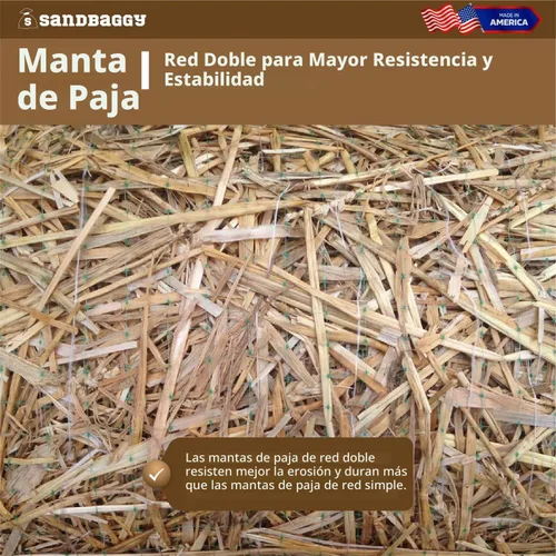 Vista 4 de Sandbaggy - Rollos de paja para control de erosión de doble red para pendientes, canales de flujo moderado, siembra de césped, barrera de malezas, 4