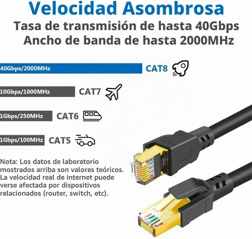 Vista 2 de Cable de ethernet cat. 8