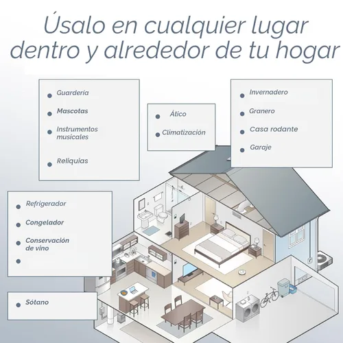 Vista 9 de SensorPush HT.w Sensor inteligente de temperatura y sensor de humedad - Termómetro y higrómetro con monitoreo por aplicación - Monitor