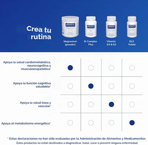 Vista 6 de Pure Encapsulations Magnesio (Polvo), 3.7 onzas