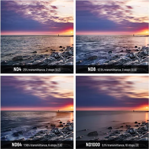 Vista 4 de NEEWER Kit de filtro ND fijo de 1.929 in ND1000 ND64 ND8 ND4 Juego de filtros de densidad neutra de doble cara de 30 capas Nano Recubrimientos/HD