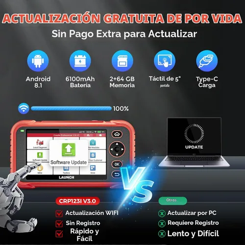 Vista 6 de Launch Escáner OBD2, CRP123E Elite, lector de motor, TCM, bolsa de aire, ABS, SRS, aceite, reprogramar cuerpo de acelerador, reinicio de SAS, prueba