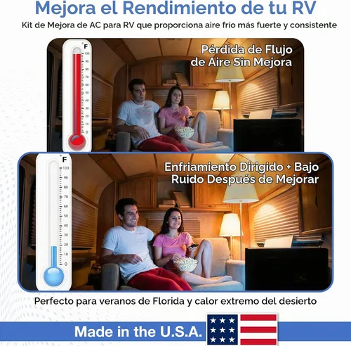 Vista 4 de RV Airflow Compatible with Dometic Brisk II, Blizzard RV AC Upgrade Kit