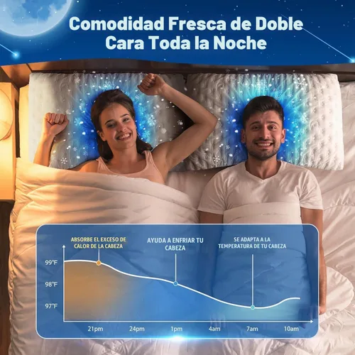 Vista 4 de KUCEY - Almohada refrescante para dormir lateral para dolor de cuello y hombros, almohadas de cama curvas de espuma viscoelástica triturada de lujo