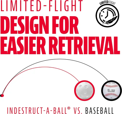 Vista 5 de Franklin Sports MLB Indestruct-A-Ball - Juego de 12 pelotas de béisbol