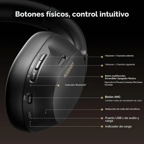 Vista 8 de UGREEN HiTune Max5c Auriculares inalámbricos sobre la oreja, ANC híbrido, tiempos de reproducción 75H Hi-Res LDAC, Spatial Audio, Bluetooth 5.4