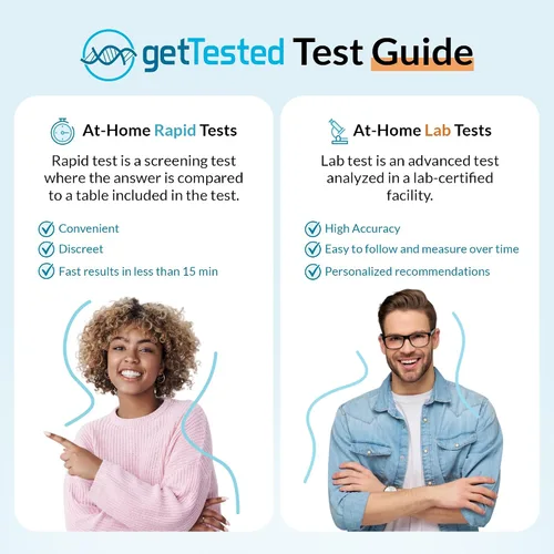 Vista 7 de getTested Prueba de embarazo de detección temprana 3 en 1