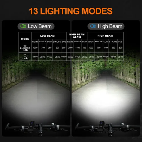 Vista 2 de Front Bike Light or Front Headlight & Back Taillight Set, 2000 Lumens Super Bright Road Mountain Ebike Lights, Rechargeable & 6400mAh Ultra-Long
