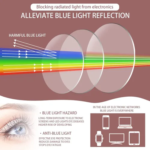 Vista 6 de Gafas de lectura progresivas multifocales antiluz azul para mujeres y hombres, marco de anteojos de moda