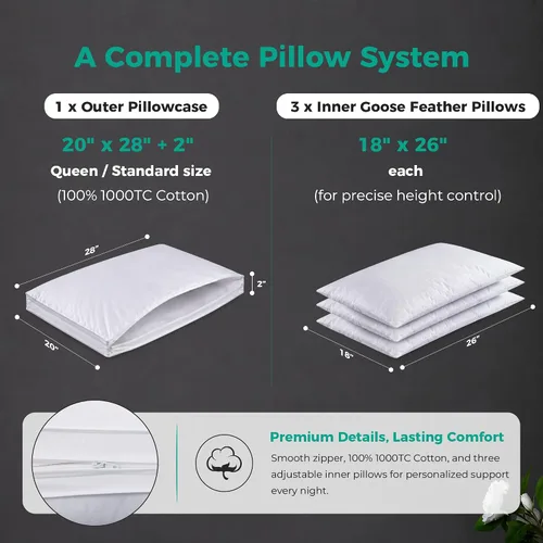 Vista 5 de Three Geese Almohada de plumas de ganso de capa ajustable, almohada de cama ensamblable, funda 100% algodón orgánico suave, buena para dormir boca