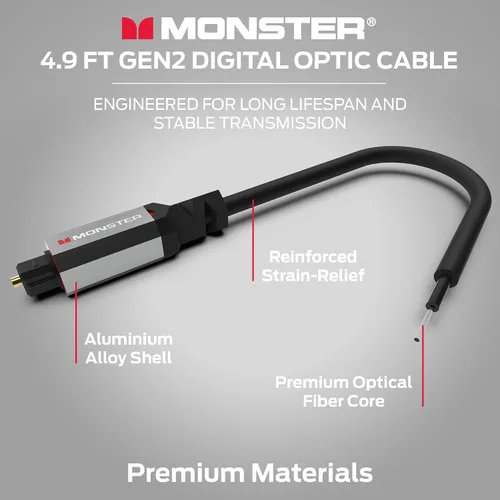 Vista 3 de Monster Gen2 Essentials - Cable de audio óptico digital (Toslink, SPDIF), cable de fibra óptica para TV, barra de sonido y sistema de cine en casa