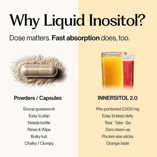 Vista 3 de INERTIA+ The Care Up-sorption INNERSITOL - Suplemento de inositol listo para beber para mujeres, 40:1 mio y D-quiro inositol, equilibrio hormonal