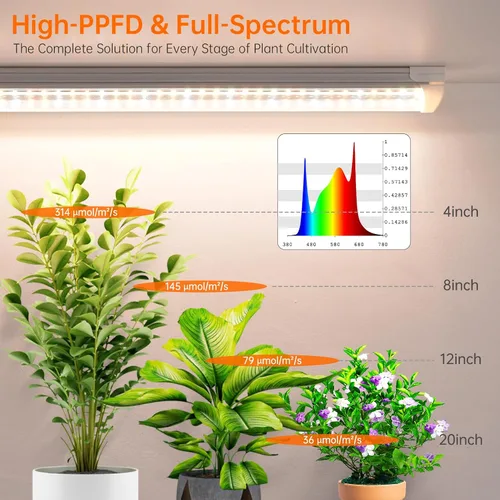 Vista 5 de Bstrip T8 - Luz de cultivo de 1.4 pies, 36 W (2 x 18 W), luces para plantas de cultivo en interiores con temporizador, espectro completo con LED