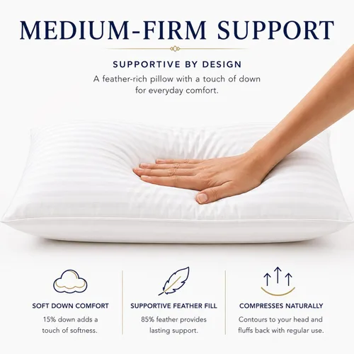 Vista 4 de East Coast Bedding Almohada de plumón de ganso blanco y plumas, soporte firme medio, 300 hilos, carcasa 100% algodón, estándar