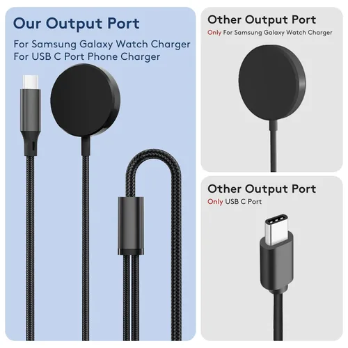 Vista 3 de cugunu Cable de carga portátil múltiple USB A/C a Galaxy Watch/USB C, cable de carga inalámbrico magnético para automóvil 2 en 2, compatible
