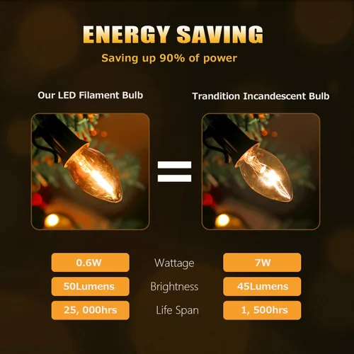 Vista 5 de Bombilla LED de noche, bombillas LED de repuesto para luces de Navidad, bombillas LED inastillables e impermeables, base de candelabro E12, 0.6 W