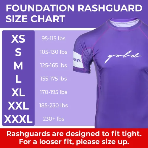 Vista 2 de Gold BJJ Foundation Rash Guard - Rashguard de Jiu Jitsu sin Gi y Gi