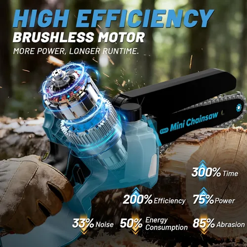 Vista 6 de Sierra de poste inalámbrica 2 en 1 de 8 pulgadas y mini motosierra para batería Makita de 18 V (NO incluida), motosierra eléctrica de 15 pies