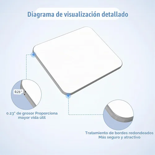 Vista 6 de Neeki Protector de ojos de repuesto para amoladora de banco de 4 x 5
