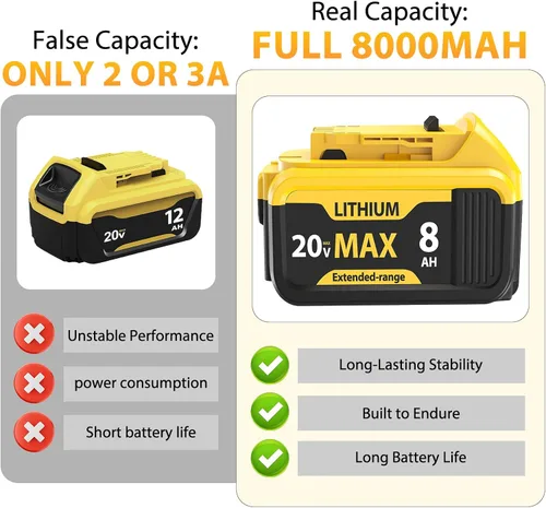 Vista 9 de Paquete de 4 baterías de iones de litio de 8000 mAh para batería Dewalt de 20 V Max, compatible con herramientas DCB200 DCB201 DCB204 DCB206 DCB207