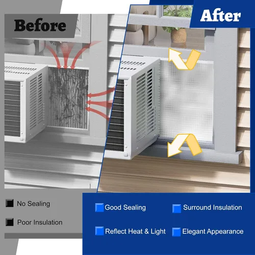 Vista 5 de Paneles de espuma con aislamiento de aire acondicionado de ventana con papel de aluminio, panel de aislamiento envolvente de CA para ventana