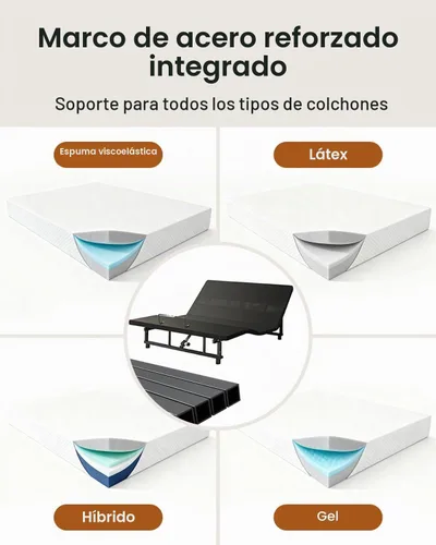 Vista 3 de Mixcous Base de cama ajustable King con control remoto inalámbrico