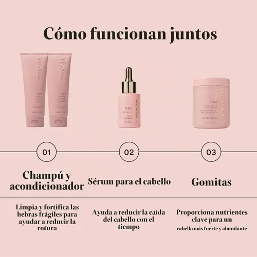 Vista 8 de VEGAMOUR GRO Gomitas de biotina, sabor a fresa con 5000 mcg de biotina, apoya el cabello saludable Gomitas veganas con vitaminas A, B, C, E, B-12
