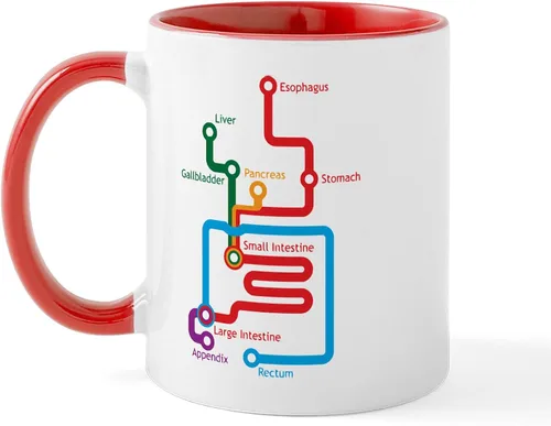 Vista 6 de CafePress Gastrointestinal Subway Map Mug 11 oz (325 ml) Ceramic Coffee Mug