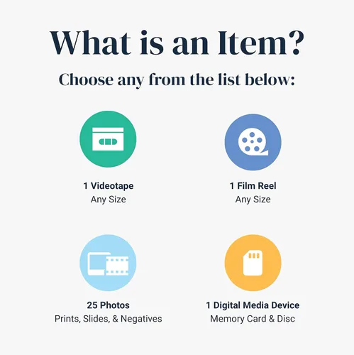 Vista 2 de Kit de envío de digitalización: servicio para transferir 2 artículos de medios analógicos a salida digital y USB VHS de video a digital Película