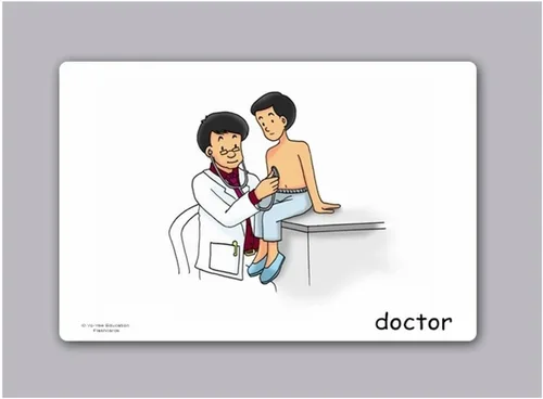 Vista 2 de Ocupaciones y trabajos Tarjetas Flash en inglés – Tarjetas de vocabulario Picture para el aprendizaje de idiomas – perfecto para niños, niños, niños