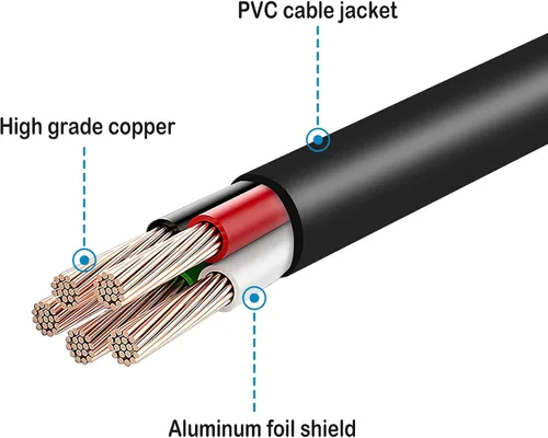 Vista 3 de Cargador adaptador de 12V AC/DC compatible con modelo: S015FU1200100 Clase 2 Cable de fuente de alimentación PSU