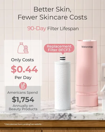 Vista 8 de Waterdrop BFC3-Lite – Filtro de agua para lavado facial, filtro para lavabo de baño para piel, reduce 99% de cloro, limpieza profunda a nanoescala