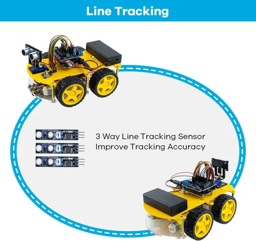 Vista 2 de LAFVIN Kit de coche robot inteligente incluye sensor ultrasónico, placa R3 compatible con Arduino IDE con tutorial
