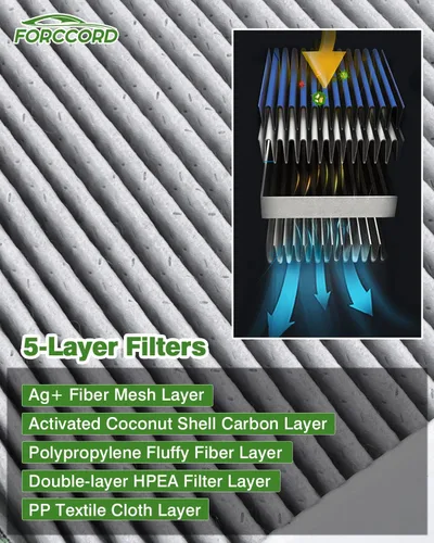 Vista 3 de Paquete de 2 filtros de aire de cabina HEPA Compatible con Rivian R1S y R1T 2022 2023 2024 2025 2026 Repuesto de filtro de aire de cabina de carbón