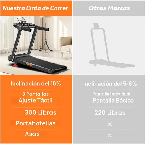 Vista 5 de 16% Treadmills for Home, 3-in-1 Foldable Treadmill with Incline, Portable Treadmill with Handle, 3.0HP Quiet Walking Pad Treadmill, 12 Automatic