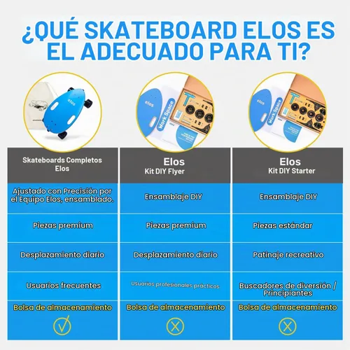 Vista 6 de Elos Mini Cruiser Skateboards Regalos para adolescentes, hombres, principiantes, adultos, niños - Ligero, portátil y duradero de madera para Negro